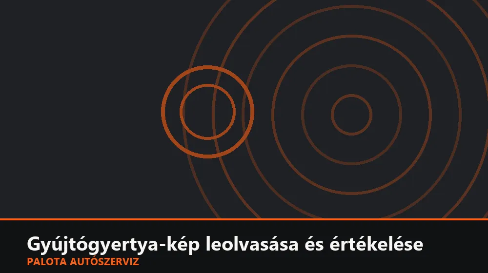 Gyújtógyertya-kép leolvasása és értékelése - Palota Autószerviz Budapest